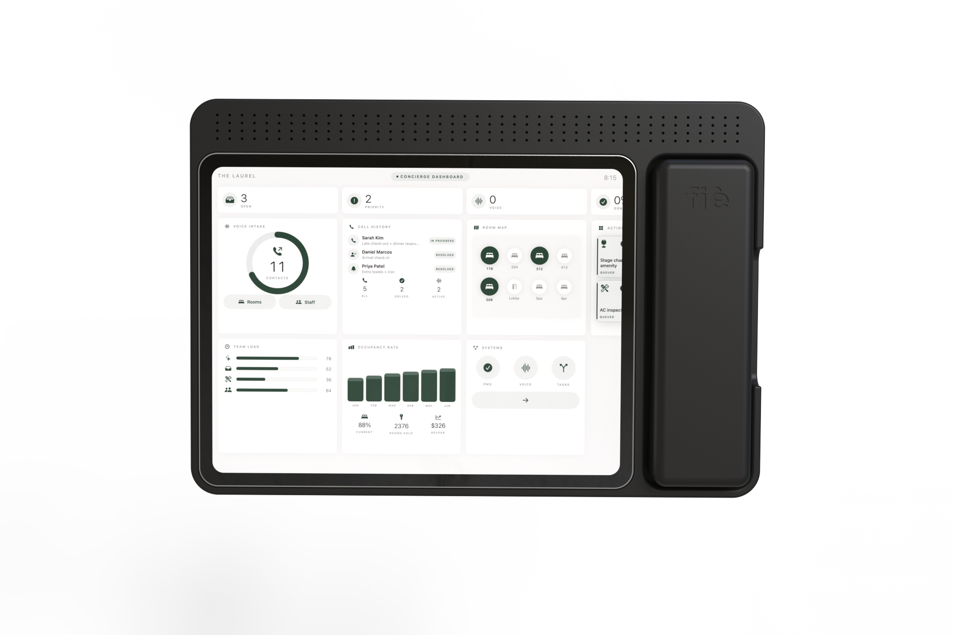 fié dashboard